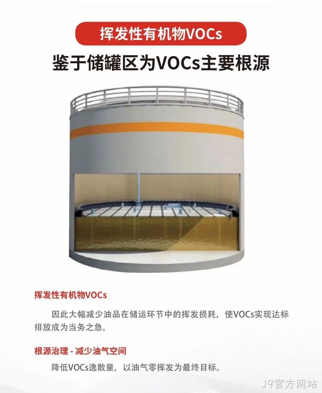 J9官方网站2024第八届中国石化行业采购大会/第五期安全中坚训练营圆满落幕